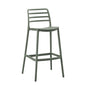 BAR STOOL POLYPROPYLENE SNOD HM6099.07 OLIVE GREEN 37,2x50x101,5Hcm. image 1